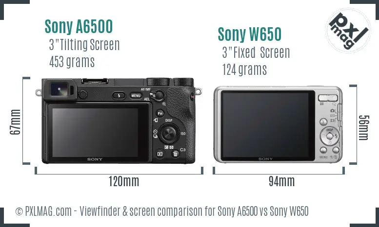 Sony A6500 vs Sony W650 Screen and Viewfinder comparison