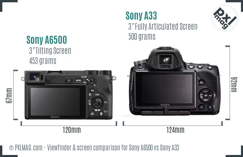 Sony A6500 vs Sony A33 Screen and Viewfinder comparison