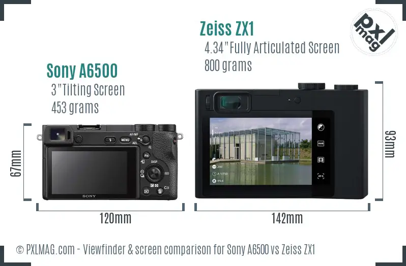 Sony A6500 vs Zeiss ZX1 Screen and Viewfinder comparison