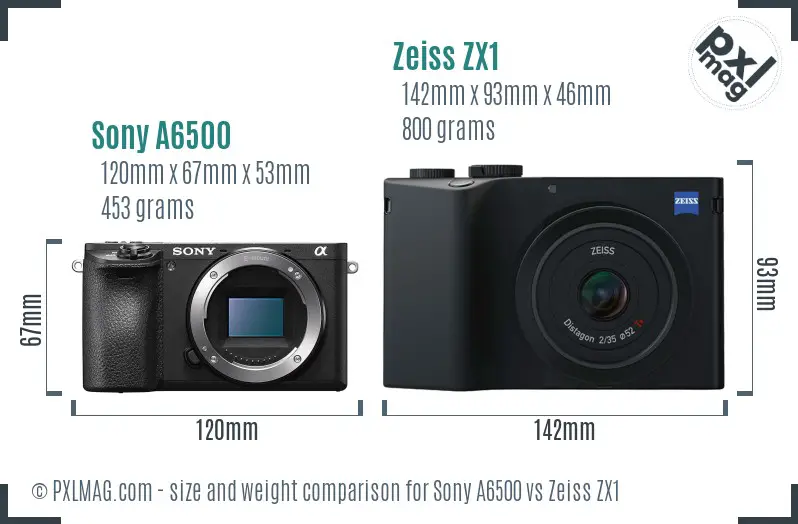 Sony A6500 vs Zeiss ZX1 size comparison