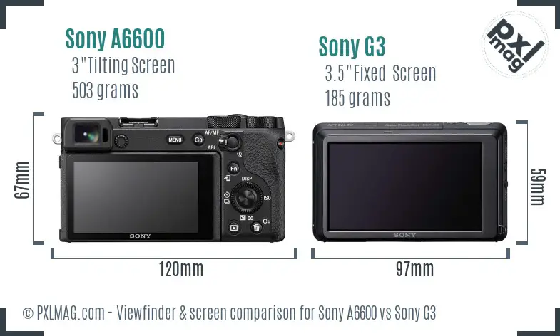 Sony A6600 vs Sony G3 Screen and Viewfinder comparison