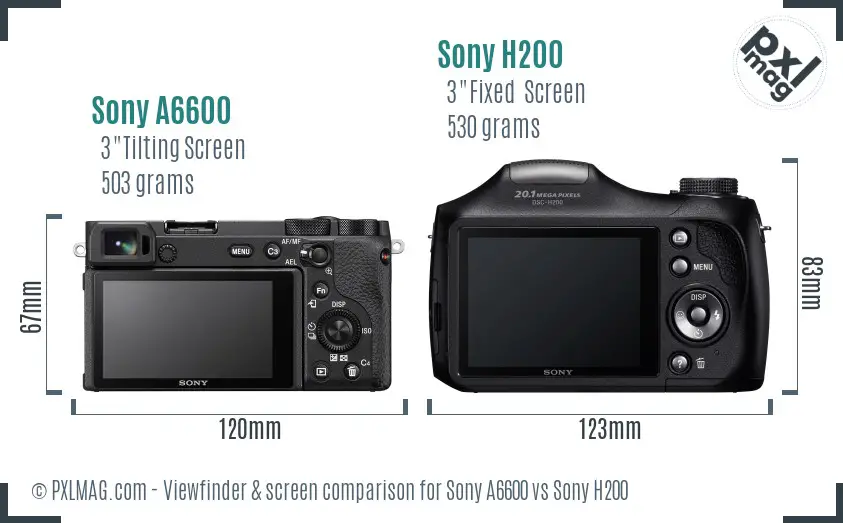 Sony A6600 vs Sony H200 Screen and Viewfinder comparison