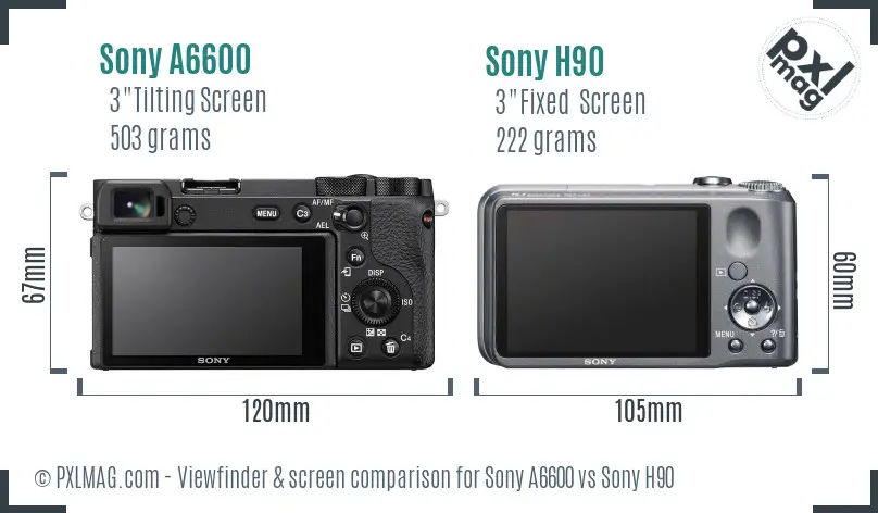 Sony A6600 vs Sony H90 Screen and Viewfinder comparison