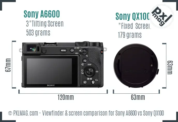 Sony A6600 vs Sony QX100 Screen and Viewfinder comparison