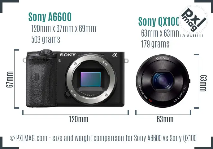 Sony A6600 vs Sony QX100 size comparison