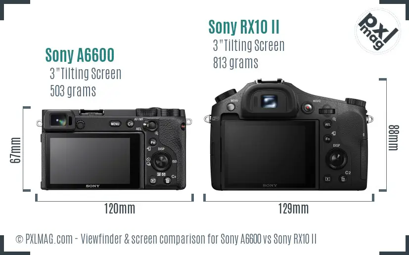 Sony A6600 vs Sony RX10 II Screen and Viewfinder comparison