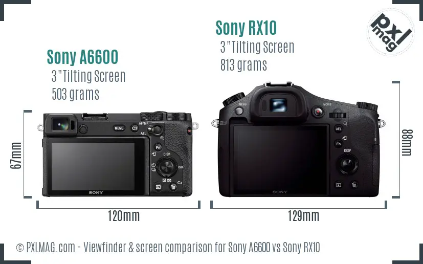 Sony A6600 vs Sony RX10 Screen and Viewfinder comparison