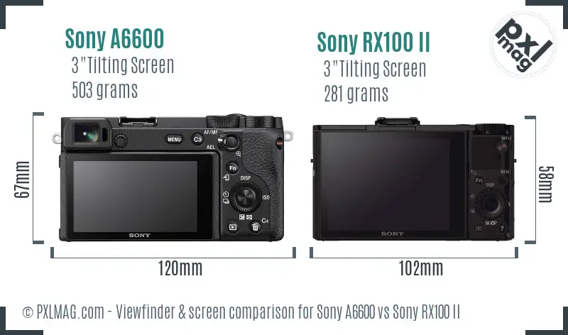 Sony A6600 vs Sony RX100 II Screen and Viewfinder comparison