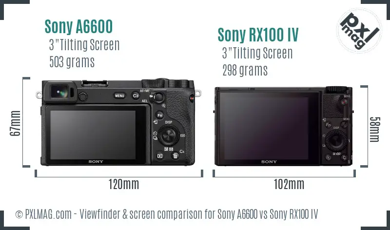 Sony A6600 vs Sony RX100 IV Screen and Viewfinder comparison