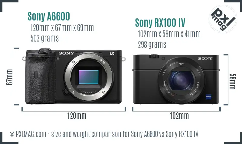 Sony A6600 vs Sony RX100 IV size comparison