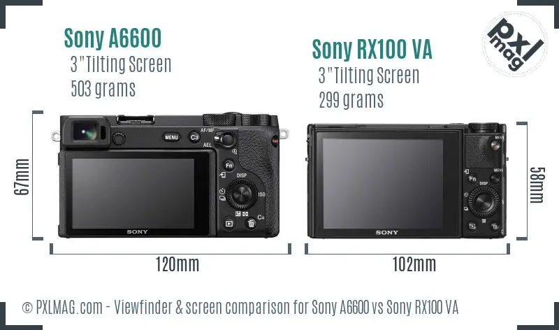 Sony A6600 vs Sony RX100 VA Screen and Viewfinder comparison