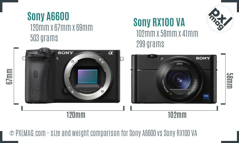 Sony A6600 vs Sony RX100 VA size comparison