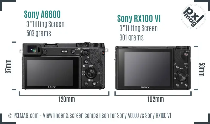 Sony A6600 vs Sony RX100 VI Screen and Viewfinder comparison