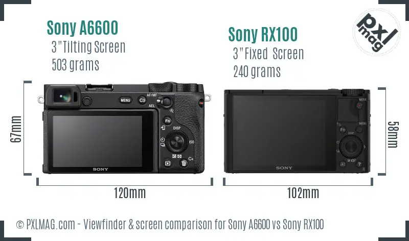 Sony A6600 vs Sony RX100 Screen and Viewfinder comparison