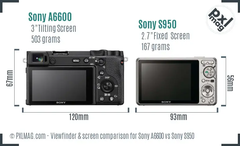 Sony A6600 vs Sony S950 Screen and Viewfinder comparison