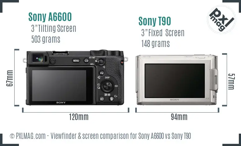 Sony A6600 vs Sony T90 Screen and Viewfinder comparison