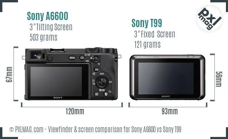 Sony A6600 vs Sony T99 Screen and Viewfinder comparison