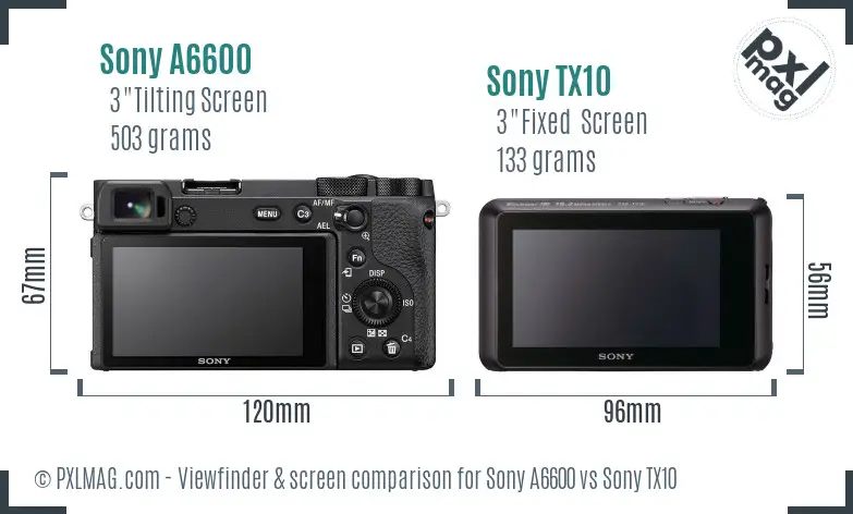 Sony A6600 vs Sony TX10 Screen and Viewfinder comparison