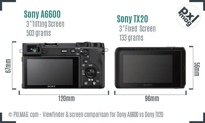 Sony A6600 vs Sony TX20 Screen and Viewfinder comparison