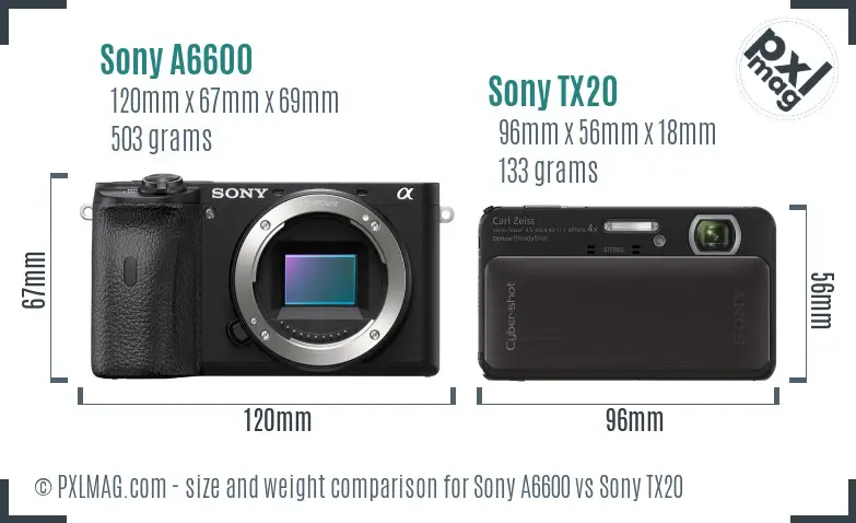 Sony A6600 vs Sony TX20 size comparison