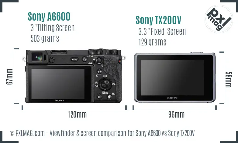 Sony A6600 vs Sony TX200V Screen and Viewfinder comparison