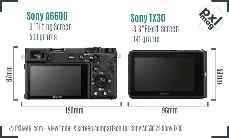 Sony A6600 vs Sony TX30 Screen and Viewfinder comparison