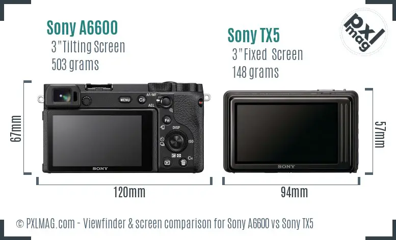 Sony A6600 vs Sony TX5 Screen and Viewfinder comparison