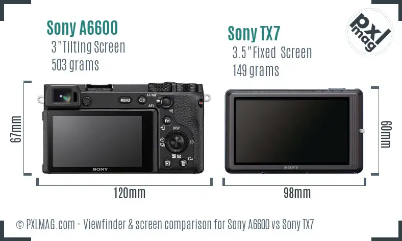 Sony A6600 vs Sony TX7 Screen and Viewfinder comparison
