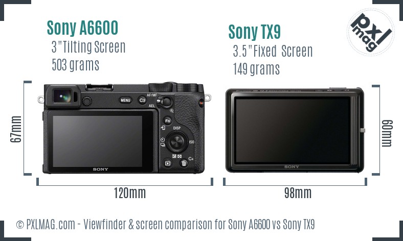 Sony A6600 vs Sony TX9 Screen and Viewfinder comparison