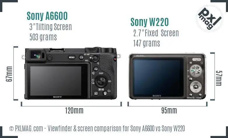 Sony A6600 vs Sony W220 Screen and Viewfinder comparison