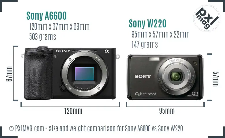 Sony A6600 vs Sony W220 size comparison