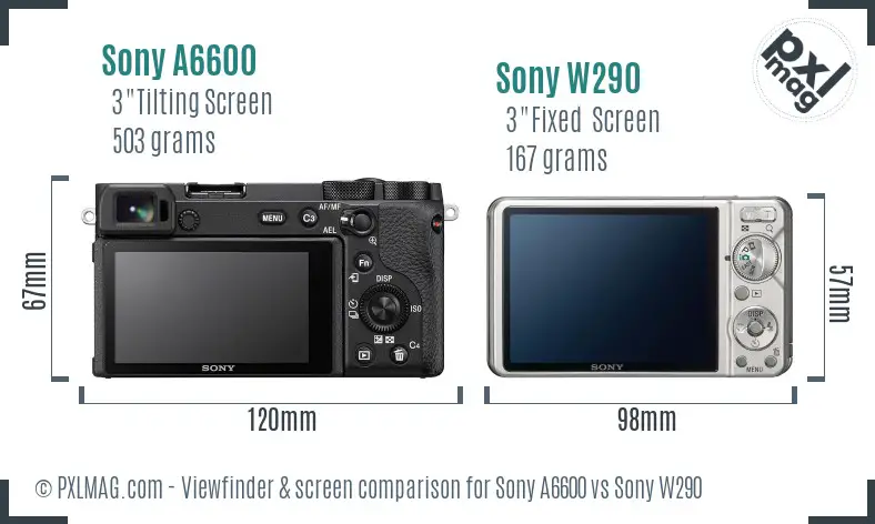 Sony A6600 vs Sony W290 Screen and Viewfinder comparison