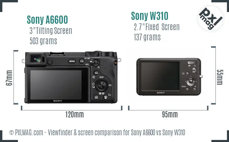 Sony A6600 vs Sony W310 Screen and Viewfinder comparison
