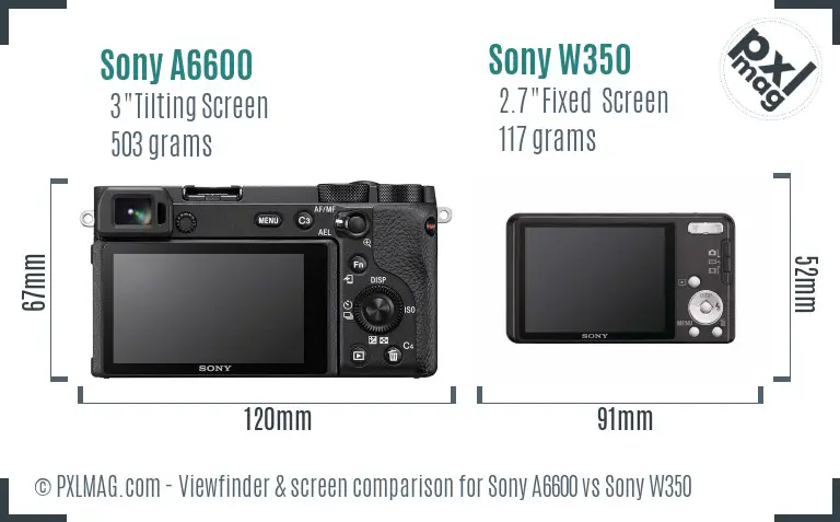 Sony A6600 vs Sony W350 Screen and Viewfinder comparison