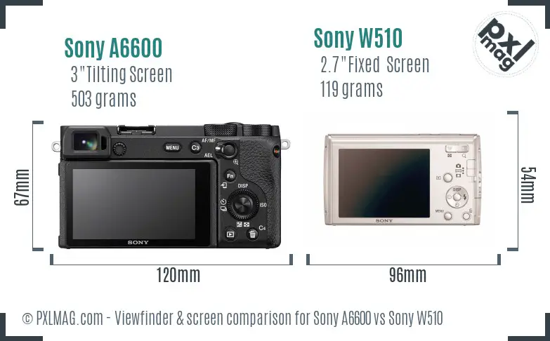 Sony A6600 vs Sony W510 Screen and Viewfinder comparison