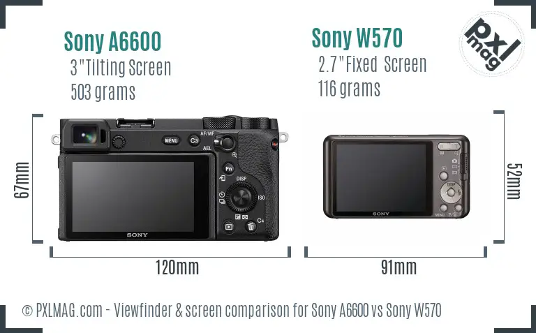 Sony A6600 vs Sony W570 Screen and Viewfinder comparison