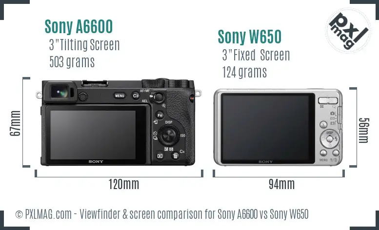 Sony A6600 vs Sony W650 Screen and Viewfinder comparison