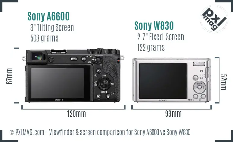 Sony A6600 vs Sony W830 Screen and Viewfinder comparison