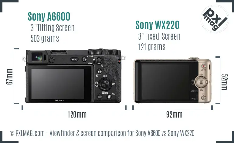 Sony A6600 vs Sony WX220 Screen and Viewfinder comparison