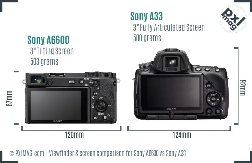 Sony A6600 vs Sony A33 Screen and Viewfinder comparison
