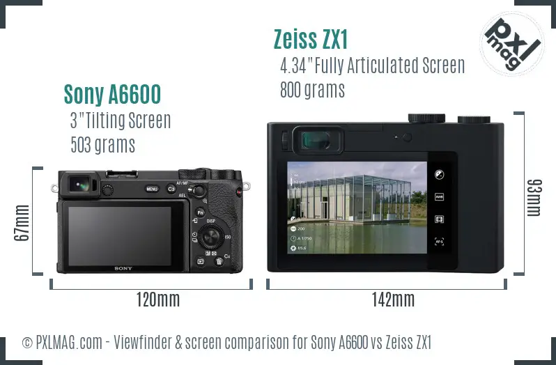 Sony A6600 vs Zeiss ZX1 Screen and Viewfinder comparison