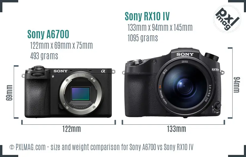 Physical size and ergonomics comparison