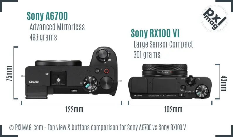 Top View Design and Controls