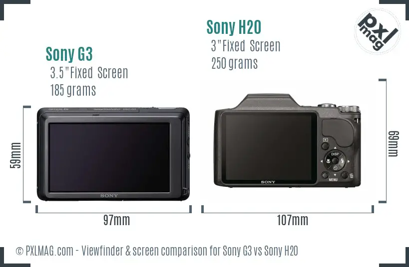Sony G3 vs Sony H20 Screen and Viewfinder comparison