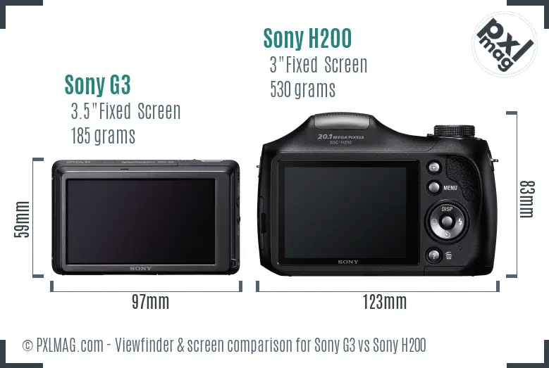 Sony G3 vs Sony H200 Screen and Viewfinder comparison