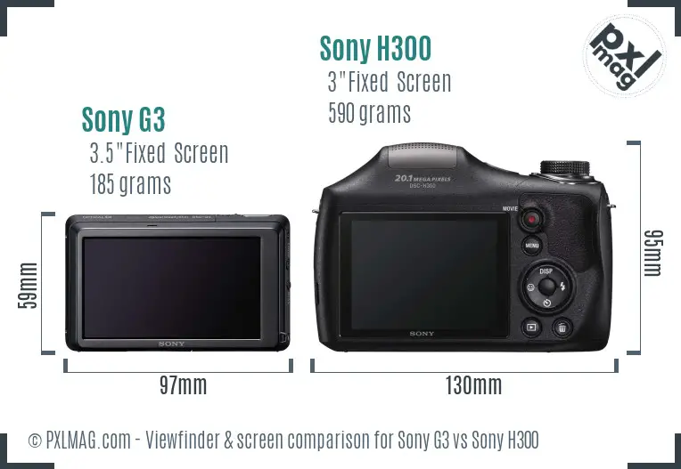 Sony G3 vs Sony H300 Screen and Viewfinder comparison