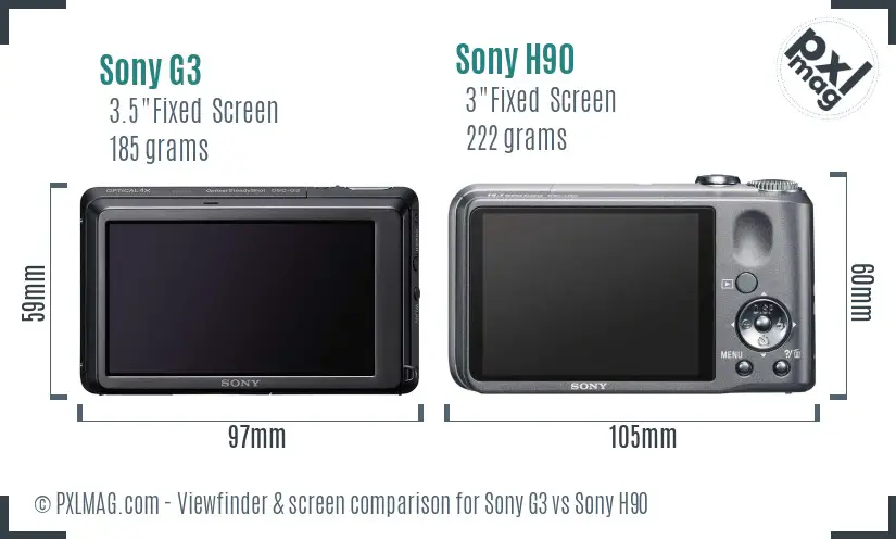 Sony G3 vs Sony H90 Screen and Viewfinder comparison
