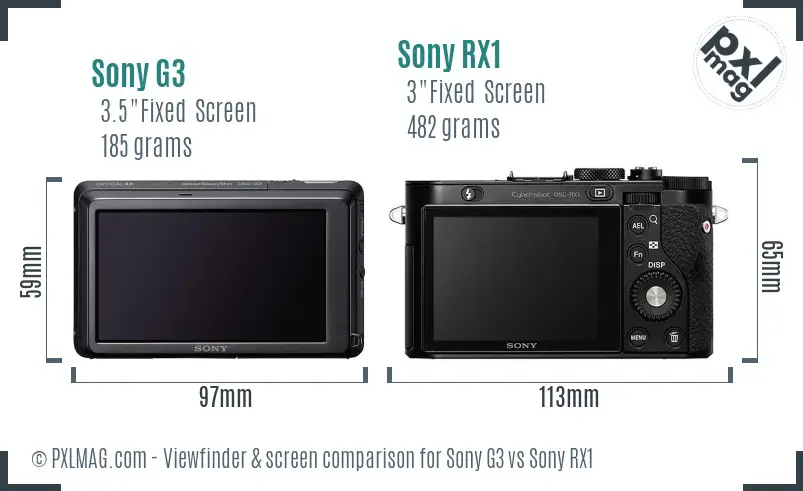 Sony G3 vs Sony RX1 Screen and Viewfinder comparison