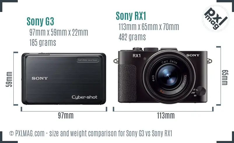 Sony G3 vs Sony RX1 size comparison