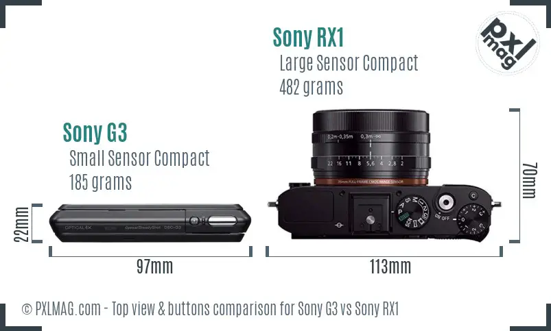 Sony G3 vs Sony RX1 top view buttons comparison